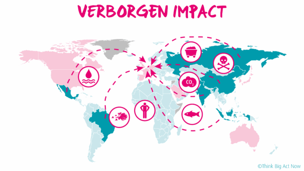 Slides | kern afbeeldingen voor presentaties