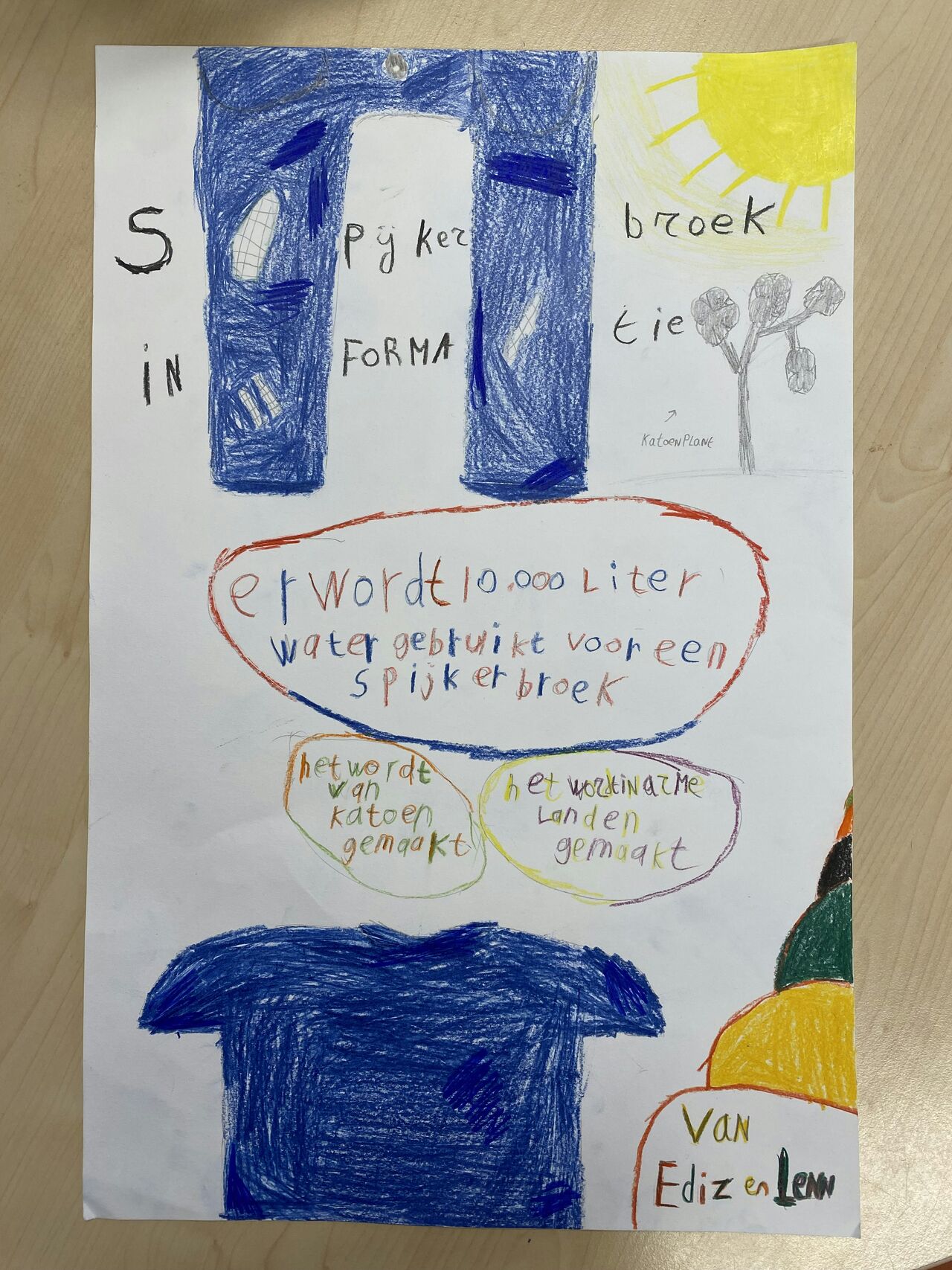 De impact van een spijkerbroek 2